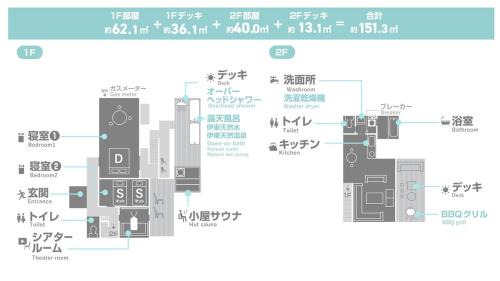 Ito Casa | マイグレテラス