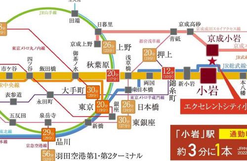 Nishikoiwa Apartamento | 東京芳华驿站