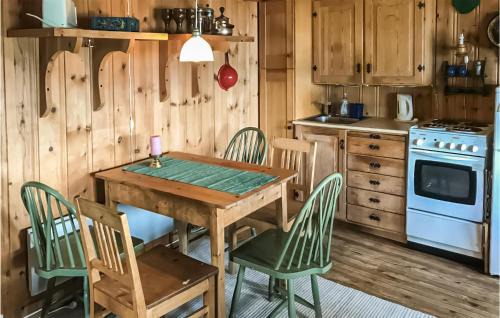 Rauland Casa | 2 Bedroom Stunning Home In Rauland