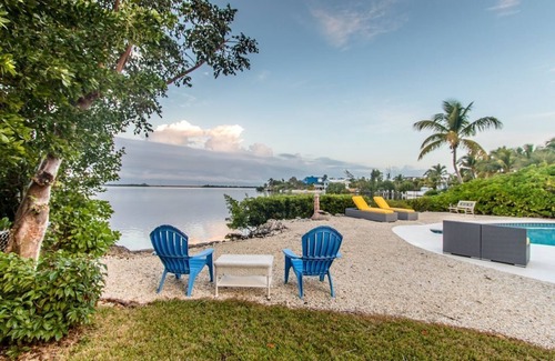 Bay Point Casa | 30% Discounted Rate-Waterfront-Open Water View-Pool-Dock-Kayaks-Parking