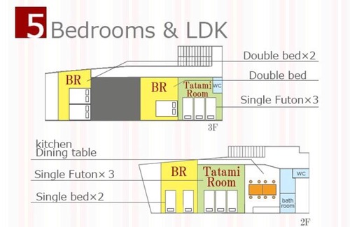 Ginowan Apartamento | 5LDK宜野湾ゆんたくHOUSE