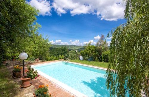 Il Poggio Casa | Agriturismo Corvaia
