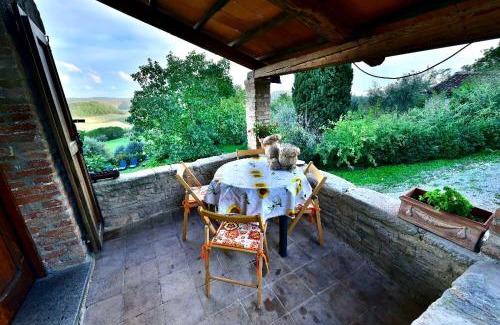 Il Poggio Casa | Agriturismo Corvaia