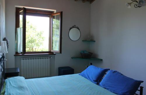Urbino Casa | Agriturismo La Valle del Vento Urbino