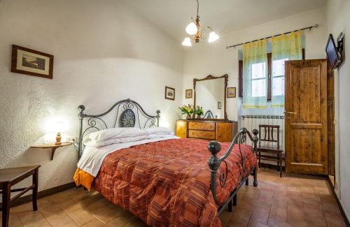 San Gimignano Casa | Agriturismo Poggiacolle