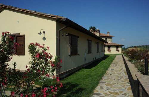 Panicale Casa | Agriturismo Poggio del Pero