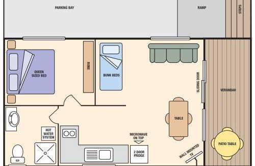 Milpara Complejo | Albany Holiday Park