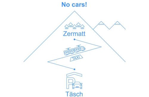 Zermatt Apartamento | Apartment Dione by Interhome