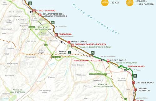 Marina di Vasto Apartamento | Appartamento fronte mare costa dei trabocchi