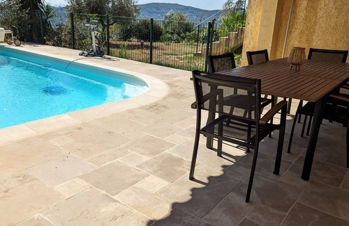 Draguignan Apartamento | Appartement en rez de Villa Avec Terrasse et vue Magnifique