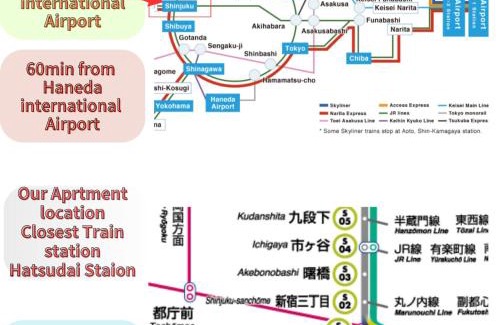Honmachi Apartamento | Best Shinjuku Modern Full-furnished Apartment2 ONLY 2min to Shinjuku by Train
