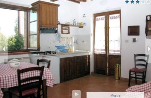 Sorano Casa | Bio Agriturismo Il Cavone