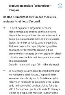 Rosporden Cama Y Desayuno | Breizh & Breakfast