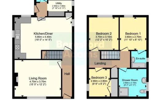Dinas Casa | Caer Rhos