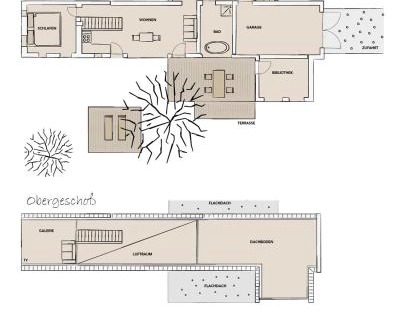 Fresing Casa | Casa Kathinka