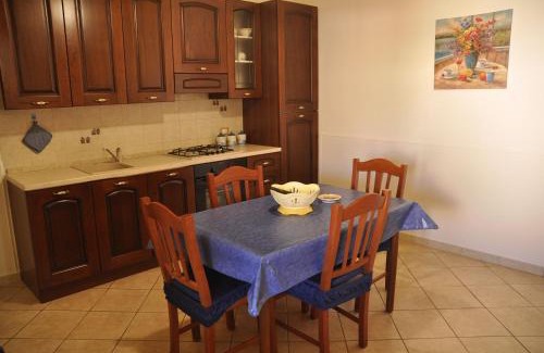 Castelluzzo Casa | Case Vacanza Loria
