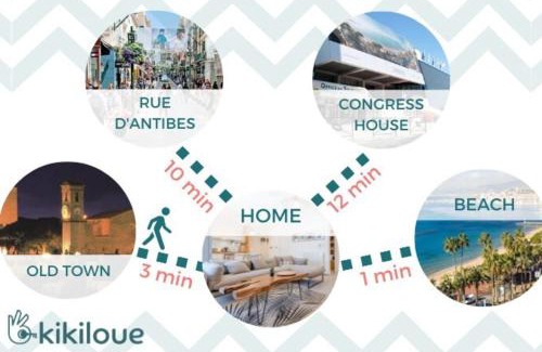 Le Suquet Apartamento | Cozy 2-Br Apartment 1 min from the Beaches