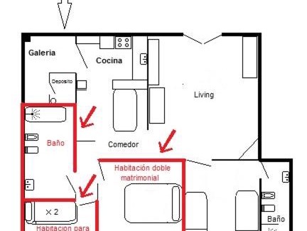 Partido de Roque Perez Cama Y Desayuno | Estancia La Dulce - Casa de huespedes