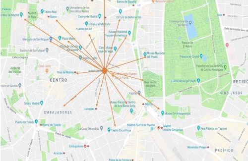 Barrio de las Letras Apartamento | Exclusive quietness in the heart of Madrid with Public Parking, Breakfast, 2 bathrooms