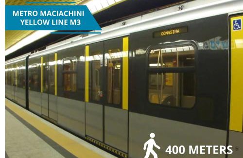 Zona Farini Apartamento | Farini 72 Superior Apartment Milano - Tram and Bus Stop In All Directions 10 Meters from the Apartment - Metro 350 Meters