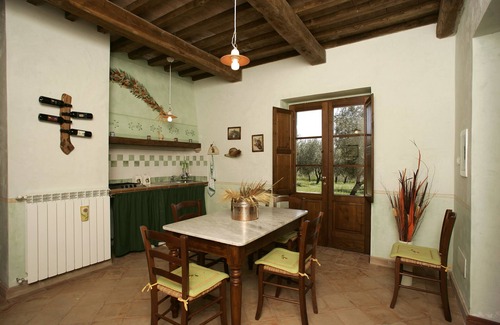 Pitigliano Villa | Agriturismo Tenuta Roccaccia
