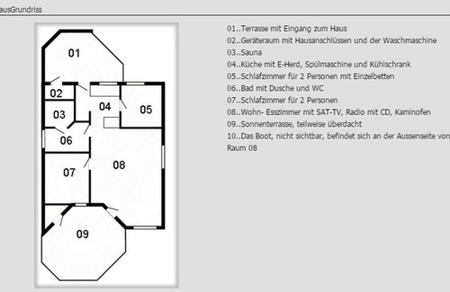Norderteil Casa | Ferienhaus Lavinia