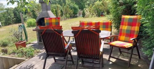 Werder Casa | Ferienhaus - Wohnung- Havelblick
