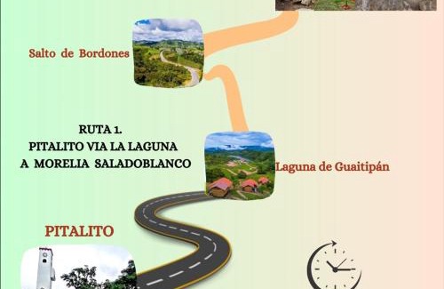 Saladoblanco Casa | Finca Vegonia Arqueológica