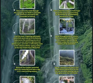 Sawan Casa | Friendly Homestay Lemukih
