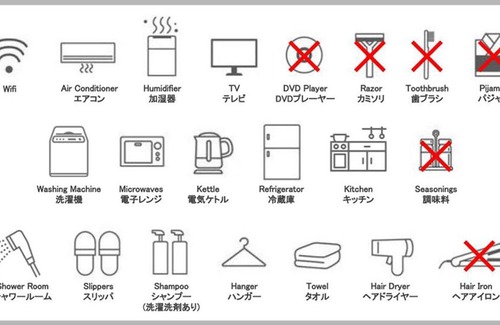 Honmachi Apartamento | GIVE Shibuya Hon-Machi
