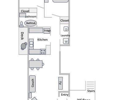 Astoria Apartamento | Historic Downtown Flat, # 4