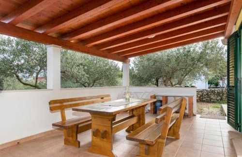 Mirce Casa | HOLIDAY HOUSE Ose