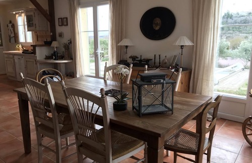 Lussan Casa | House with heated pool and superb view of Lussan