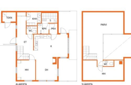 Rukatunturi Chalet De Esquí | Hullun Mustikka Saukkopari