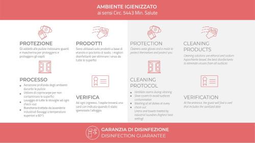 Fiera Apartamento | Italianway-Vigliani