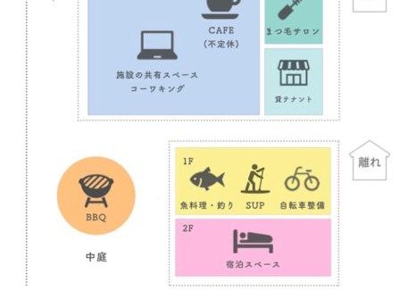 Etajimacho Kirikushi Casa | KIRIKUSHI COASTAL VILLAGE - Vacation STAY 37273v