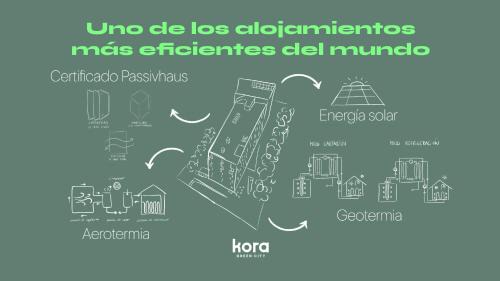 Desamparados Apartamento | Kora Green City - Aparthotel Passivhaus
