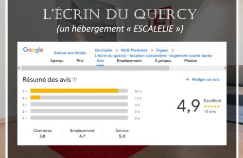 Figeac Apartamento | L'écrin du quercy