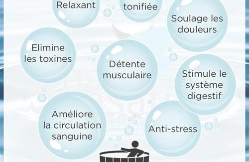 Le Hameau Apartamento | La suite jacuzzi