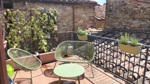 San Donato in Poggio Apartamento | La tua casa nel Chianti