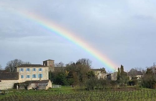 Donnazac Cama Y Desayuno | Le Clos Saint Georges