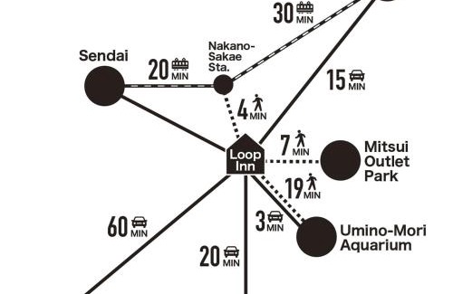 Sendai Apartamento | Loop Inn Senda Sea 貸切宿