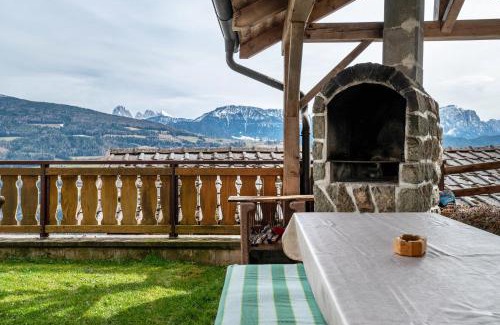 Albions Apartamento | Malsötscherhof Apt A