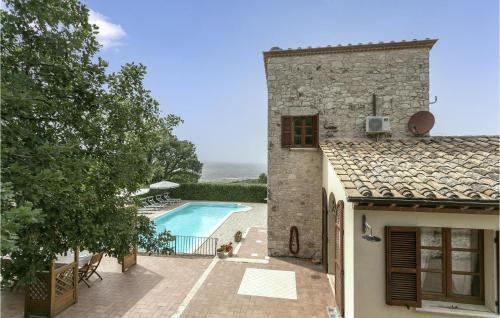 Guardea Casa | Mandrie