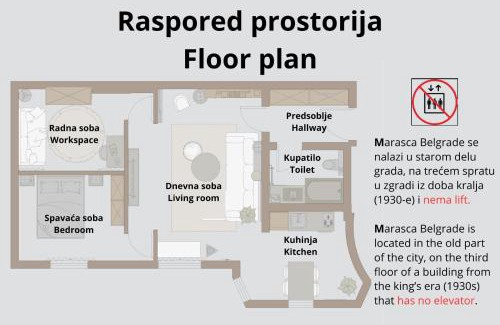 Kosancicev Venac Apartamento | Marasca Belgrade - Cozy, Chic & Nomad-friendly Flat in Downtown