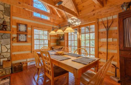 Seven Devils Casa | Martins Nest