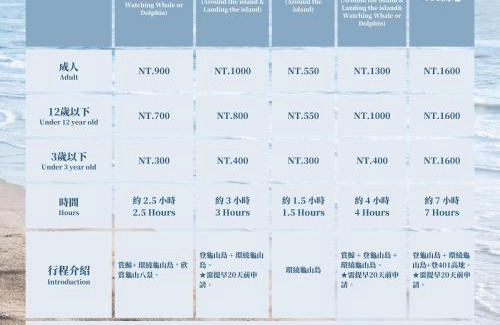 Toucheng Casa | N 24.8宜蘭頭城包棟民宿