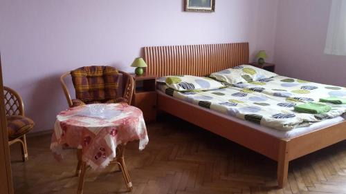 Kolin 2 Casa | Na 15 Kopách