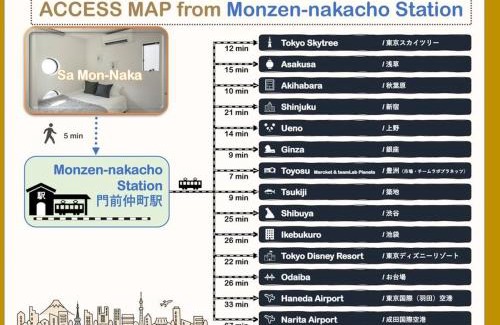 Koto Apartamento | new!門前仲町 越中島から徒歩5分! 銀座 浅草 スカイツリー 築地 豊洲 舞浜へアクセス良好