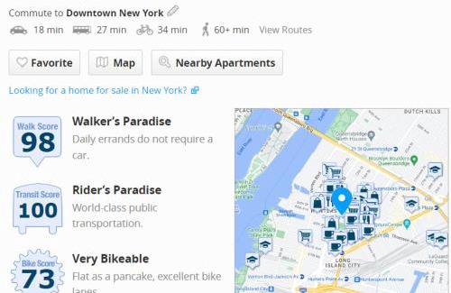 Queens Apartamento | Next to Manhattan 2 Bedrooms Apartment - Subway 20 steps, Manhattan 1 Stop